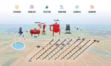 LORA智能灌溉系統方案的應用